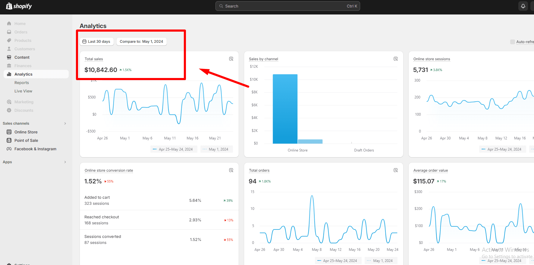 Meta Advertising Success – $10,800 in Sales in 30 Days