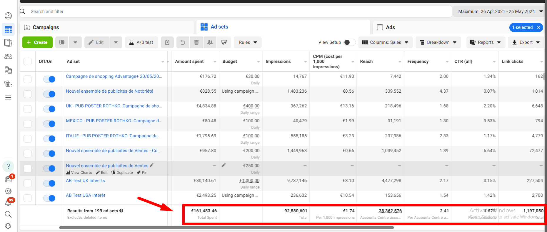 €196,838.10 with Paid Meta Advertising – Success Story